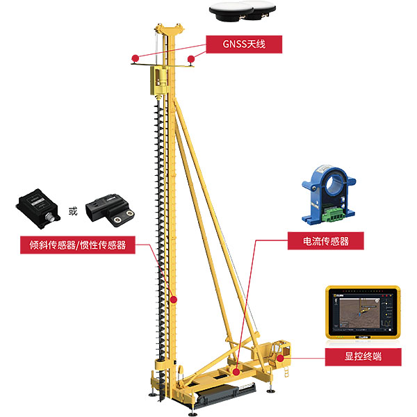 北斗UPS300桩基3D引导系统