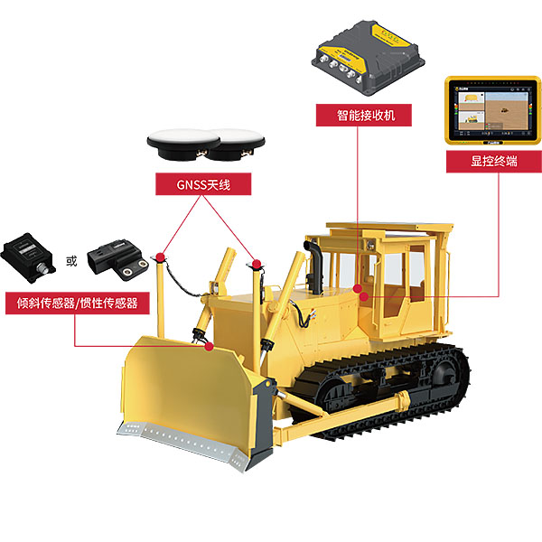 北斗UBS300推土机智能控制系统